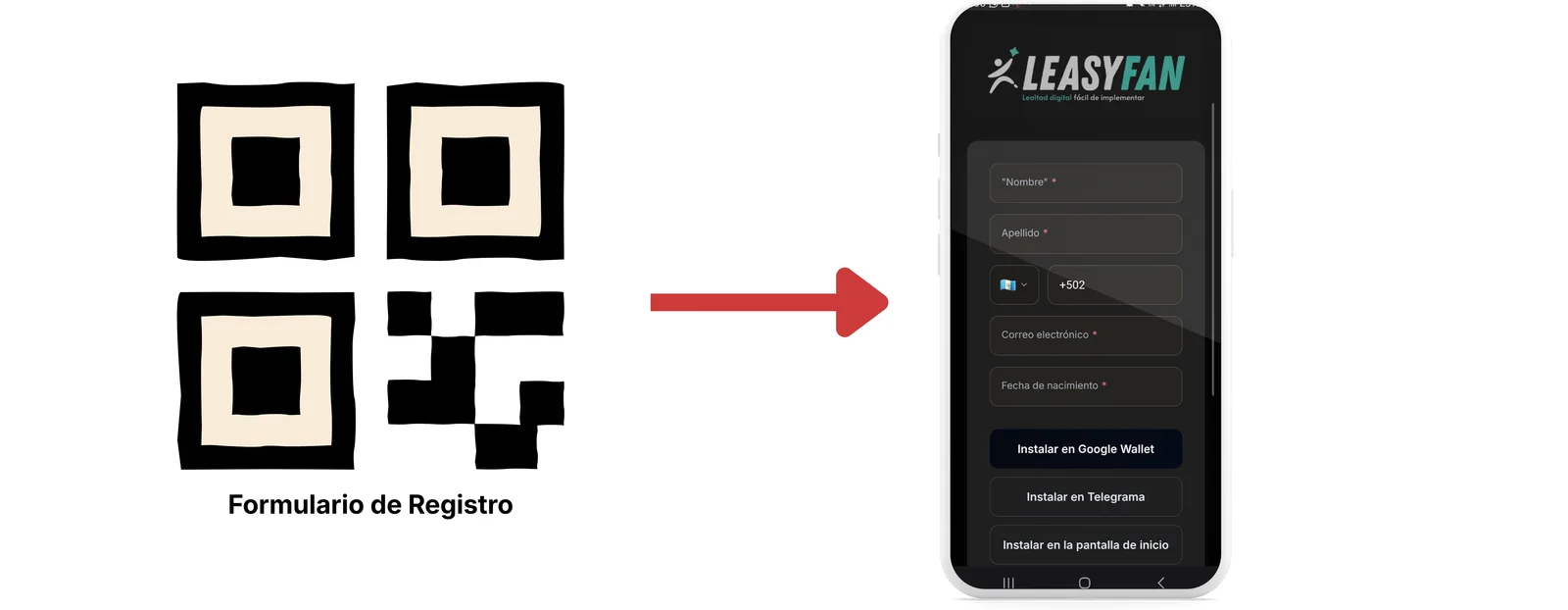 Información de la tarjeta